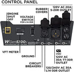 Westinghouse 6600 Peak Watt Home Backup Portable Generator, Transfer Switch Ready 30A Outlet, RV Ready 30A Outlets.
