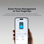 Anker SOLIX S2000 Portable Power Station | 2010Wh | 1500W | 400W Solar Input