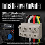 Westinghouse 28,000/20.000-Watt Tri-Fuel Portable Generators.