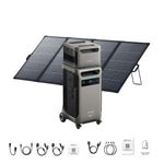 Anker SOLIX F3800 Plus Portable Power Station | 3840Wh | 6000W |  3200W Solar Input