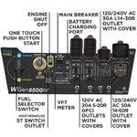 Westinghouse 12,500/9,500-Watt Tri-Fuel Portable EFI Generators.