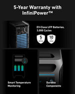 Anker SOLIX F3800 Home Backup Kit | 3840Wh | 6000W | 2400W Solar Input