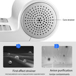 KYZTMHC Full Body Dryer 1350W - Warm & Cool Air White