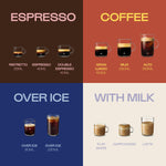 Nespresso Vertuo Coffee Pods, Pack of 30, 10 x Melozio, 10 x Stormio, 10 x Odacio capsules for Nespresso Machines. Make Espressos, Cappuccino and Lattes at home. Recyclable Pods.