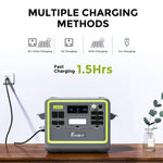 Fossibot F2400 Portable Power Station 2400W 2048Wh Green