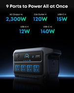 Anker Solix C2000 Gen 2 Portable Power Station 2048Wh Gray