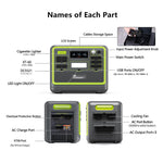FOSSiBOT F2400 Portable Power Station 2048Wh Green