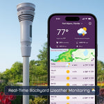 WeatherFlow Tempest Smart Weather Station with AI Forecasting