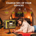 Fossibot F2400 Portable Power Station 2400W 2048Wh Green