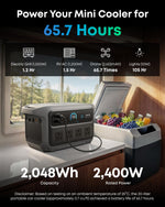 Anker SOLIX C2000 Gen 2 Portable Power Station with 200W Solar Panel, 2400W (Peak 4000W) Solar Generator, 2048Wh LiFePO4 Battery, Fast Charge 100% in 58 Min, Home Backup, Camping, RVing & Emergency