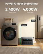Anker Solix C2000 Gen 2 Portable Power Station 2048Wh Gray