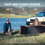 Jackery Solar Generator 2000 v2 2042Wh 2200W with 200W Panel