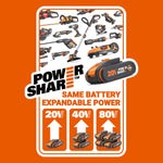 Worx WG264E 56cm 20V Cordless Hedge Trimmer with 2.0Ah Battery and Charger - Lightweight, Dual-Action Blades, Ergonomic Handle