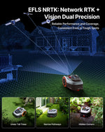 Segway Navimow i205 AWD Robotic Lawn Mower without Boundary, w/Garage S, All-Wheel-Drive for 45% Slopes, EFLS NRTK + Vision, Auto Mapping, Rec. 500 m², No RTK Antenna Required (Ship Separately)
