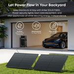 Anker 440W Rigid Solar Panel | 2-Pack