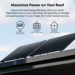 Anker 440W Rigid Solar Panel | 2-Pack