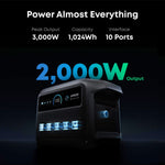 Anker SOLIX C1000 Gen 2 Portable Power Station | 1024Wh | 2000W | 600W Solar Input