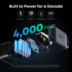 Anker SOLIX C1000 Gen 2 Portable Power Station | 1024Wh | 2000W | 600W Solar Input