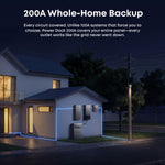 Anker SOLIX Power Dock | For E10 Automatic Backup Kit | 10-30 kW Turbo Output | Smart Grid & Storm-Guard