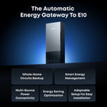 Anker SOLIX Power Dock | For E10 Automatic Backup Kit | 10-30 kW Turbo Output | Smart Grid & Storm-Guard