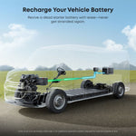 Anker SOLIX Car Alternator Charger