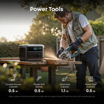 Anker SOLIX C1000 Gen 2 Portable Power Station | 1024Wh | 2000W | 600W Solar Input