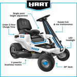 HART 80-Volt 30-Inch Lithium-Ion Electric Riding Lawn Mower Kit with Super Charger (H80RM011)