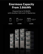 Anker SOLIX BP3800 Expansion Battery | For SOLIX F3800 & F3800 Plus