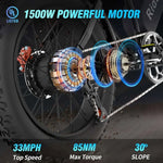 Ridstar Electric Bike for Adults 1500w 33mph,48v 20ah Electric Bicycle,20″ Fat Tire,7-Speed Mountain Bike Ul2849